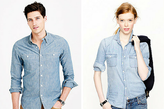 Why Are Men's and Women's Shirt Buttons On Different Sides?
